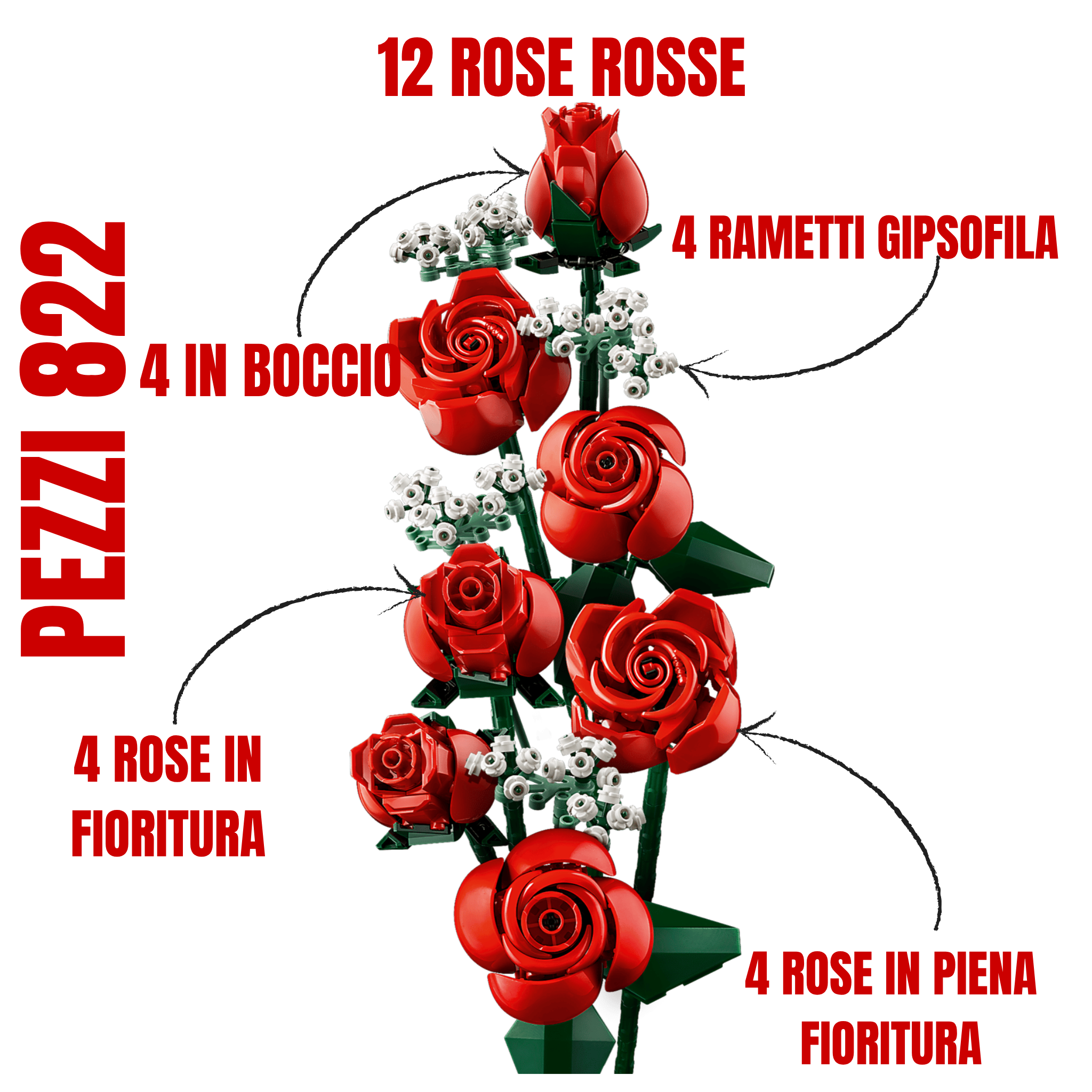 3. LEGO botanicals 10328 bouquet rose per arredamento camera o soggiorno
